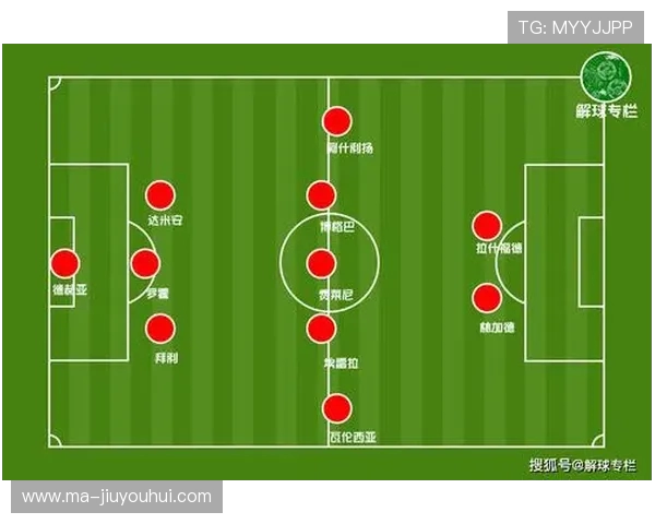 犀利足球解说深度点评赛场风云洞察胜负关键与战术玄机全面剖析走势